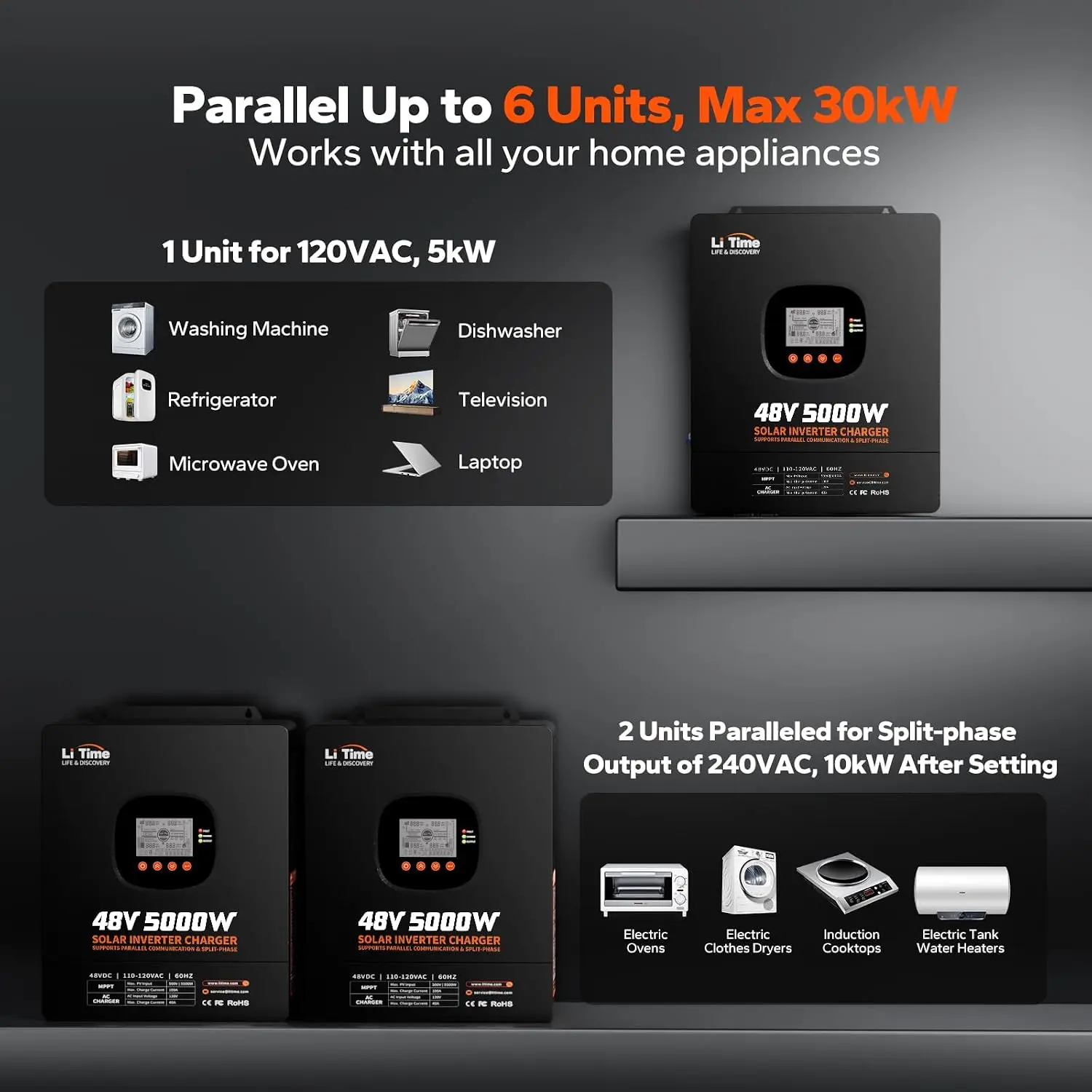 LiTime 5000W Pure Sine Wave In - Parallel Solar Inverter 48V 5000W Mppt ulasan dan harga