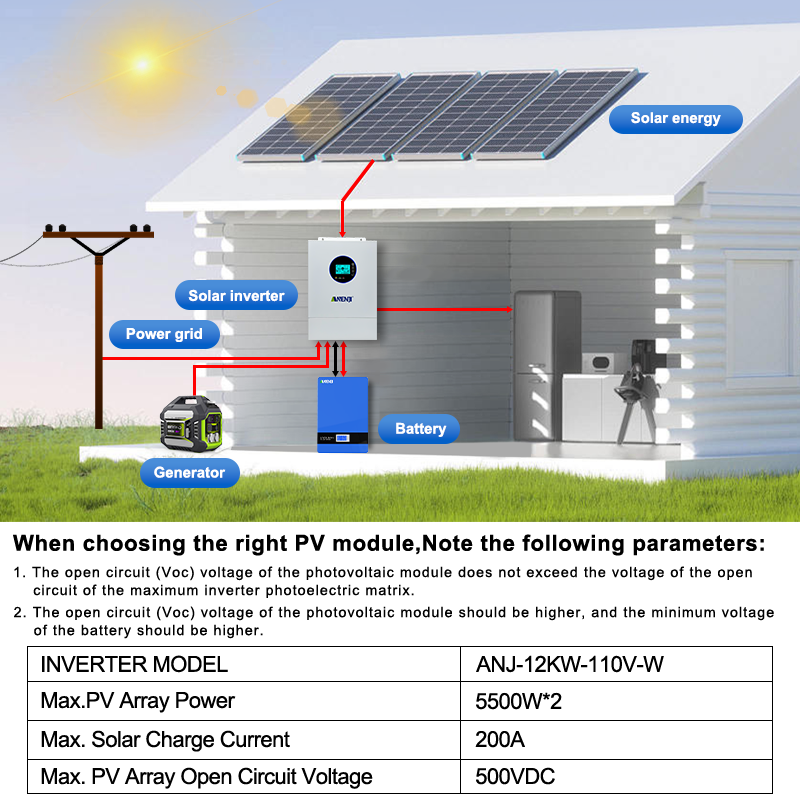 ANENJI Split Phase 12KW 48V Hy - Off Grid Solar Inverter 48V 6000W ulasan dan harga